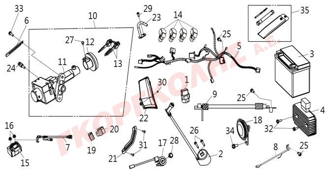 ΜΠΑΤΑΡΙΑ YT12A-BS (GS)