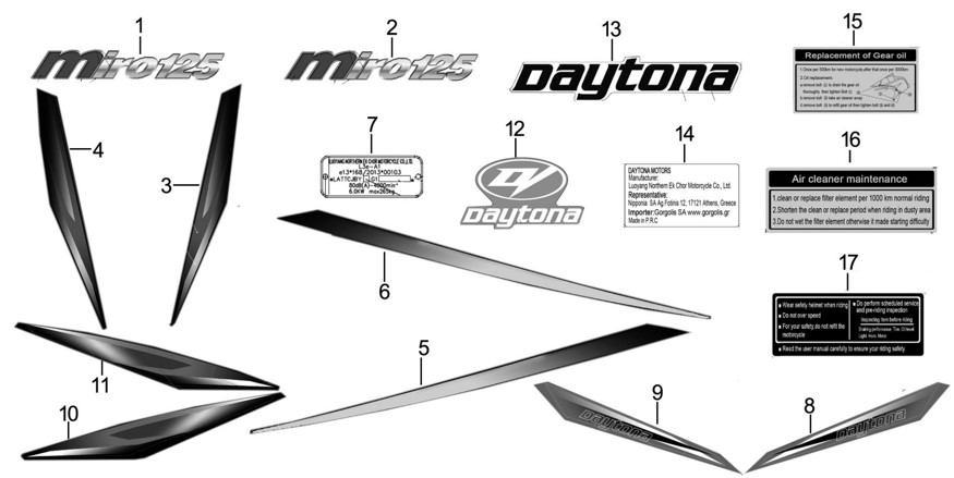 ΑΥΤΟΚΟΛΛΗΤΟ ΣΕΛΛΑΣ ΑΡΙΣΤΕΡΟ ''MIRO 125''