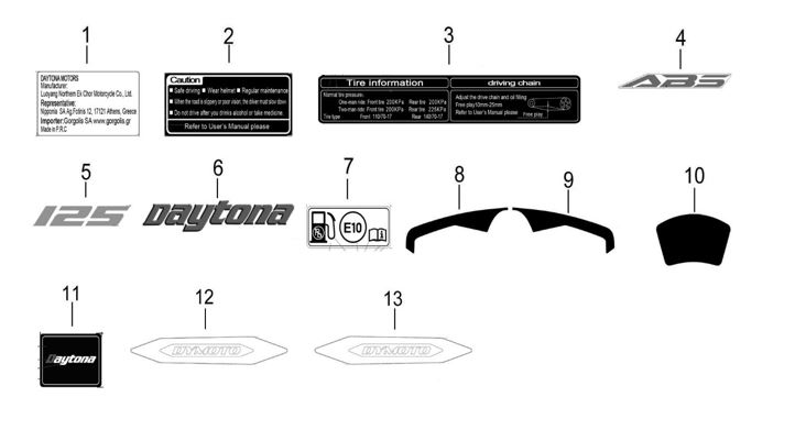 ΑΥΤΟΚΟΛΛΗΤΟ ΜΑΣΚΑΣ ΜΙΚΡΟ 